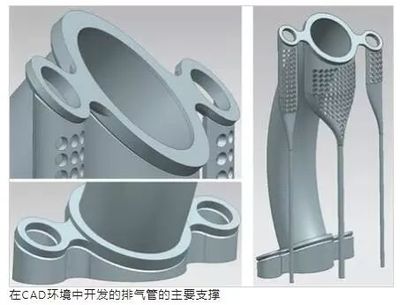 金屬3D打印（增材制造）在鋼結(jié)構(gòu)房屋設(shè)計(jì)中的應(yīng)用指南（下）